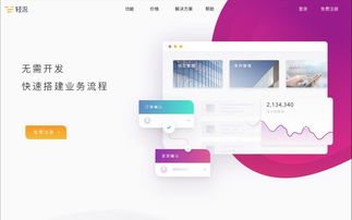 企業(yè)級(jí)信息化,進(jìn)入無(wú)代碼開(kāi)發(fā)平臺(tái)時(shí)代