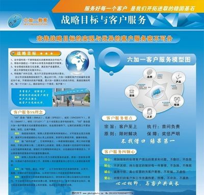 點(diǎn)亮未來，智慧導(dǎo)航——教育咨詢服務(wù)，為夢想引路